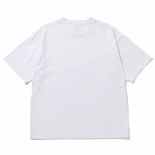 画像をギャラリービューアに読み込む, Acy / S/T TEE