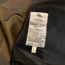 画像をギャラリービューアに読み込む, 90s MAYAMAYA ALPINE GTX JKT