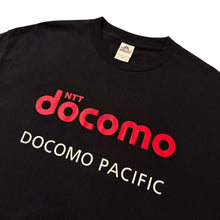 画像をギャラリービューアに読み込む, NTT DOCOMO “SECURITY” S/S TEE