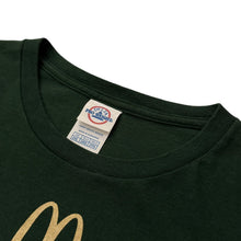 画像をギャラリービューアに読み込む, MCDONALD’S “MCGOLD CARD” S/S TEE
