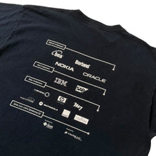 画像をギャラリービューアに読み込む, SUN MICROSYSTEMS “JAVA ONE” S/S TEE