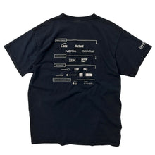 画像をギャラリービューアに読み込む, SUN MICROSYSTEMS “JAVA ONE” S/S TEE