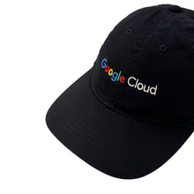 画像をギャラリービューアに読み込む, GOOGLE CLOUD 6PANEL CAP
