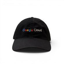 画像をギャラリービューアに読み込む, GOOGLE CLOUD 6PANEL CAP
