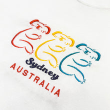 画像をギャラリービューアに読み込む, 90s AUSTRALIA SOUVENIR S/S TEE
