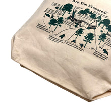 画像をギャラリービューアに読み込む, “SMOKEY BEAR” TOTE BAG
