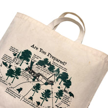 画像をギャラリービューアに読み込む, “SMOKEY BEAR” TOTE BAG
