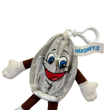 画像をギャラリービューアに読み込む, HERSHEY’S MINI POUCH

