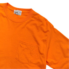 画像をギャラリービューアに読み込む, UTP POCKET PHOTO L/S “DOLE”

