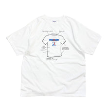 画像をギャラリービューアに読み込む, JERZEES TEE
