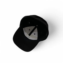 画像をギャラリービューアに読み込む, BMW 6PANEL CAP
