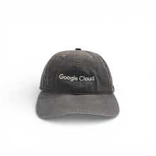 画像をギャラリービューアに読み込む, GOOGLE CLOUD CAP
