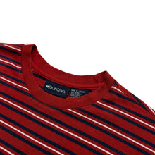 画像をギャラリービューアに読み込む, 90s PURITAN MULTI STRIPED S/S TEE
